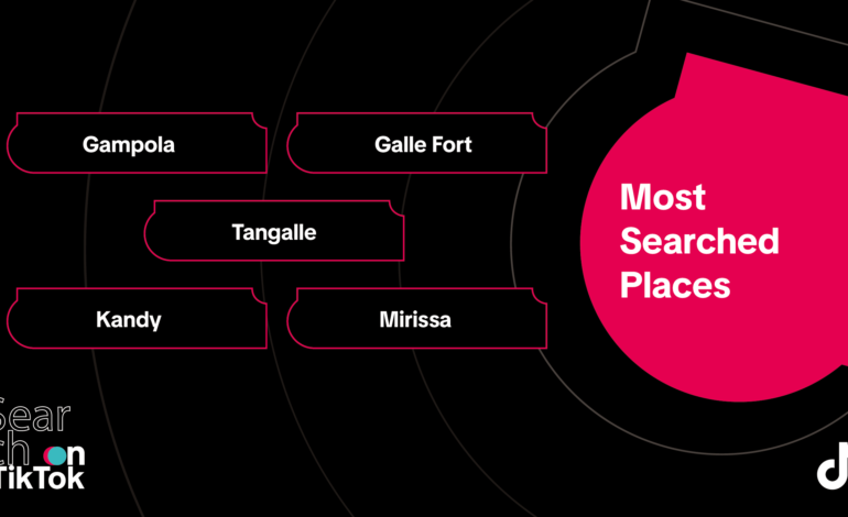 2025இல் இலங்கையர்களால் TikTok-இல் அதிகம் தேடப்பட்ட சொற்கள் 