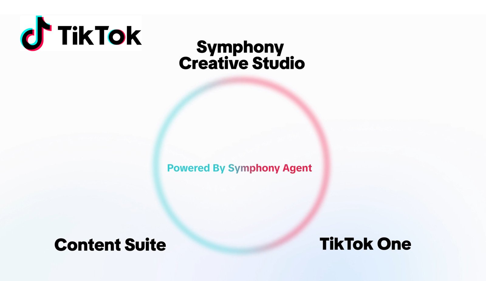 AI மூலம் விளம்பரத்துறையில் புரட்சியை ஏற்படுத்தும் TikTok இன் ”Symphony Agent AI” தொழில்நுட்பம் அறிமுகம்