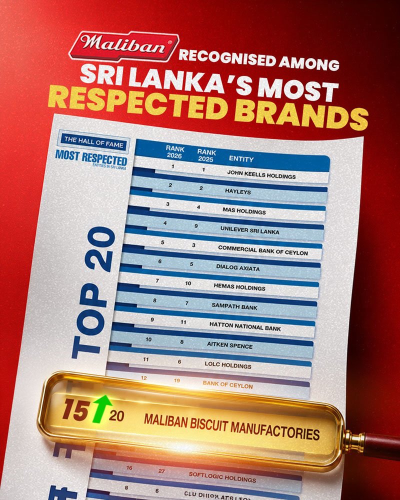 Maliban Climbs Five Places in Sri Lanka’s Most Respected Entities Ranking